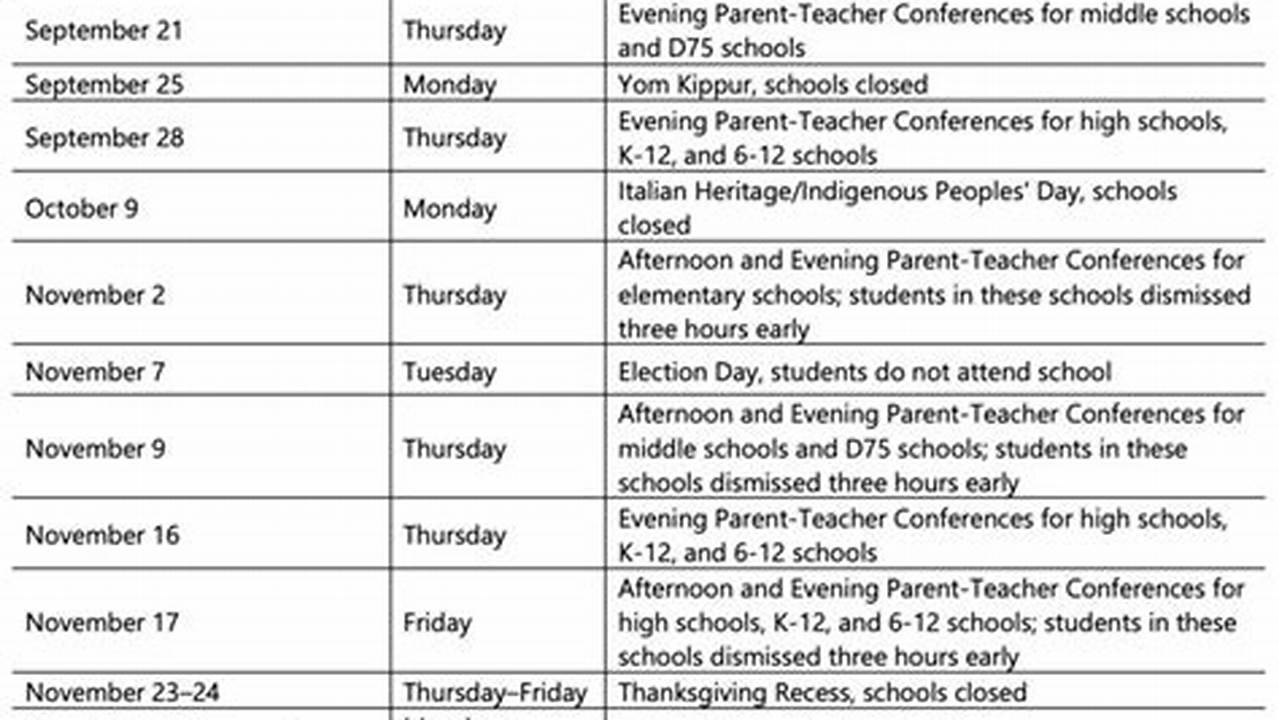 Nyc Doe School Calendar 2024 To 2024 Lok