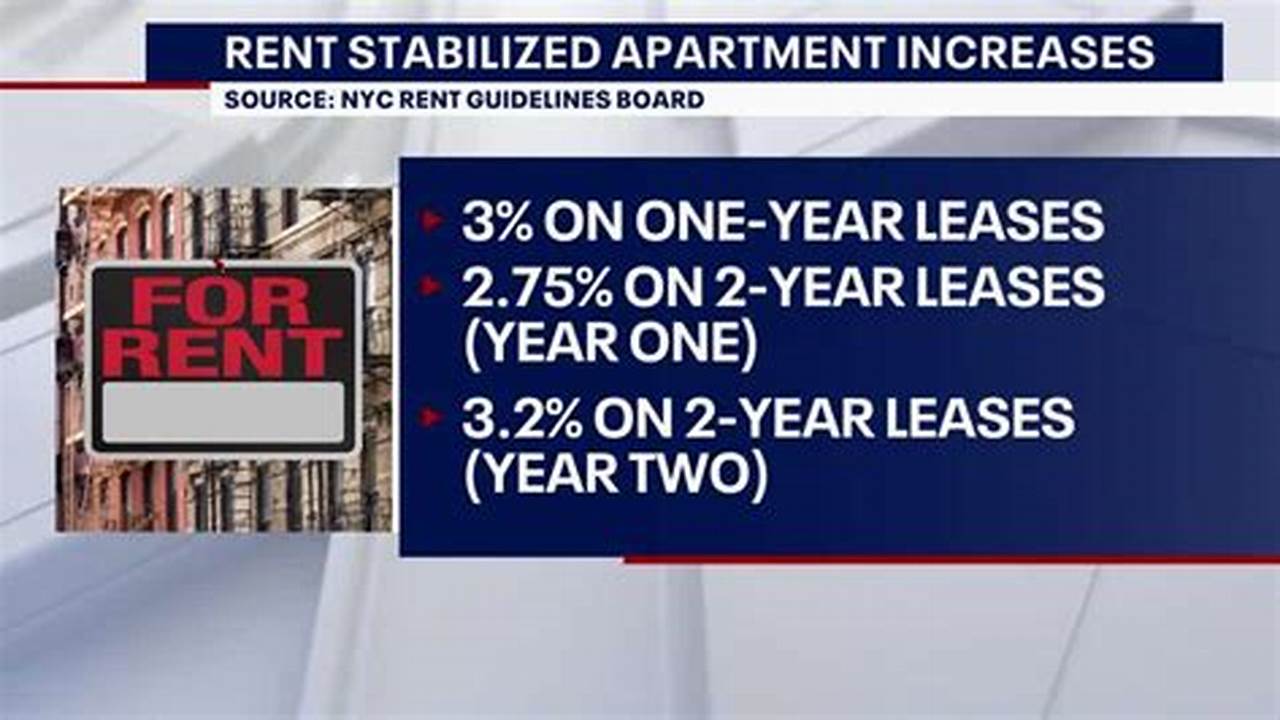 Nyc Rent Stabilization Increase 2024