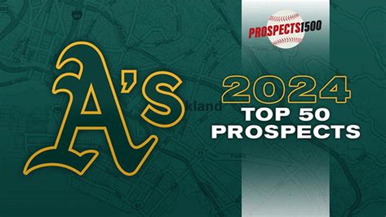 Oakland Athletics Top Prospects 2024