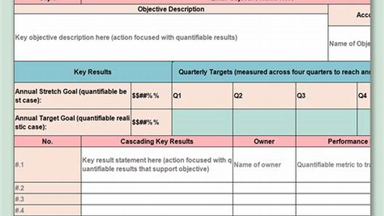 Objectivity, Excel Templates