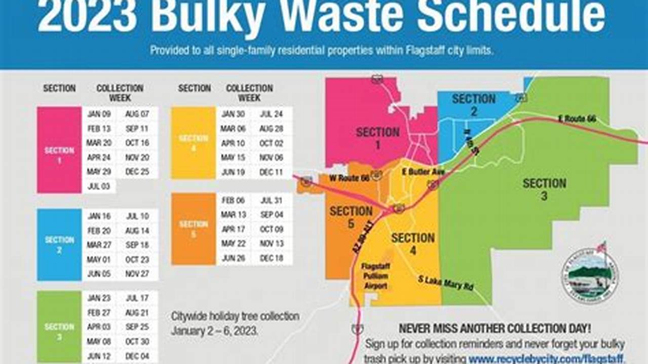 Ocean City Md Trash Pickup Schedule 2024