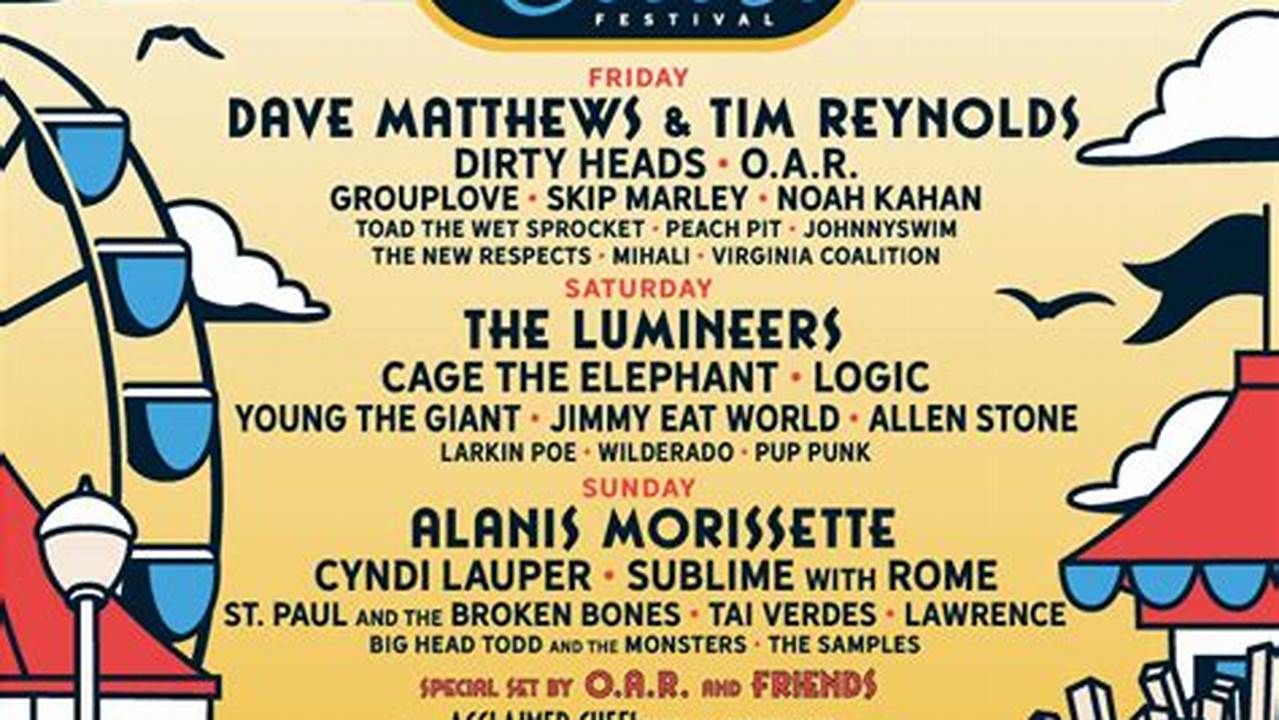 Oceans Calling Music Festival, Presented By O.a.r., 2024