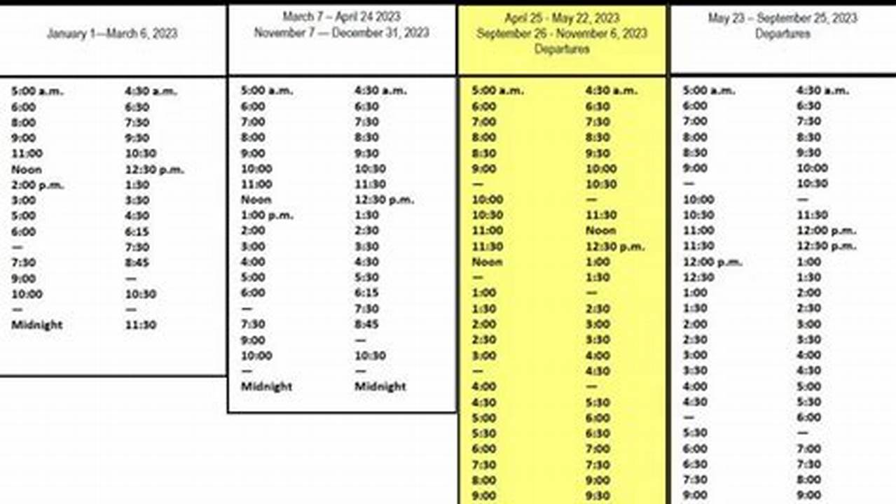 Ocracoke Hatteras Ferry Schedule 2024