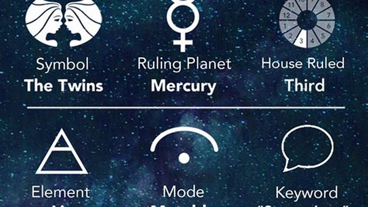 October Horoscope Gemini 2024