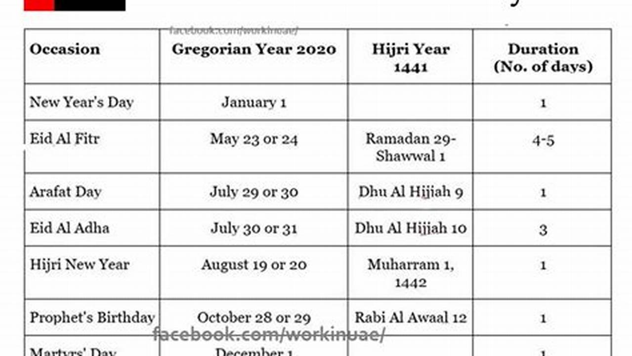 Official Holidays Uae 2024