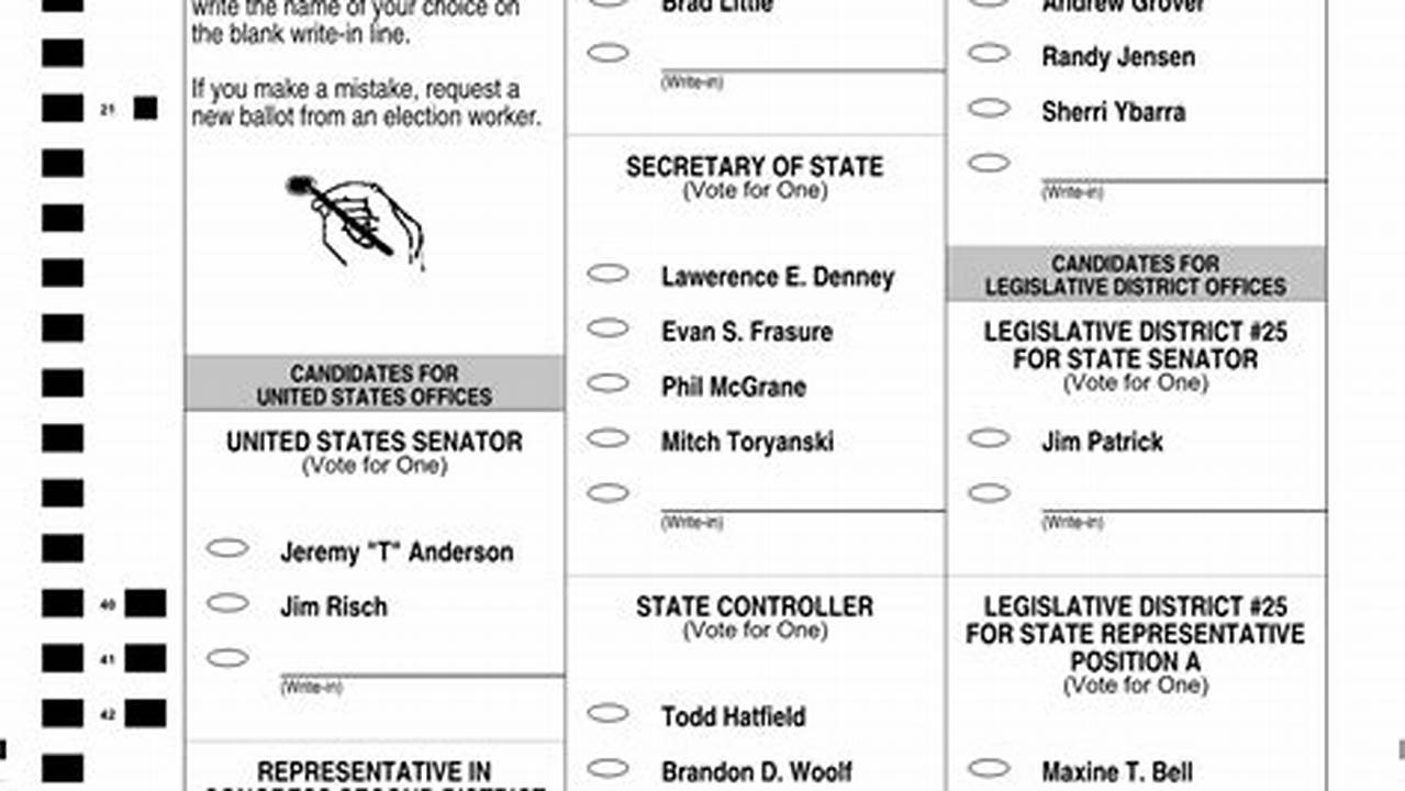 Official Sample Ballot Clark County, Nevada Presidential Preference Primary Election Tuesday, February 6, 2024 Election Day Vote Centers Are Open 7, 2024