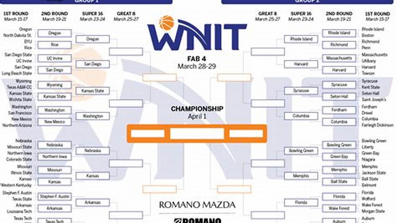 Officials Will Announce The Field Of Teams After The Ncaa Has Released Its Tournament Brackets, And The Postseason Wnit Will Follow Monday, March 18 With., 2024