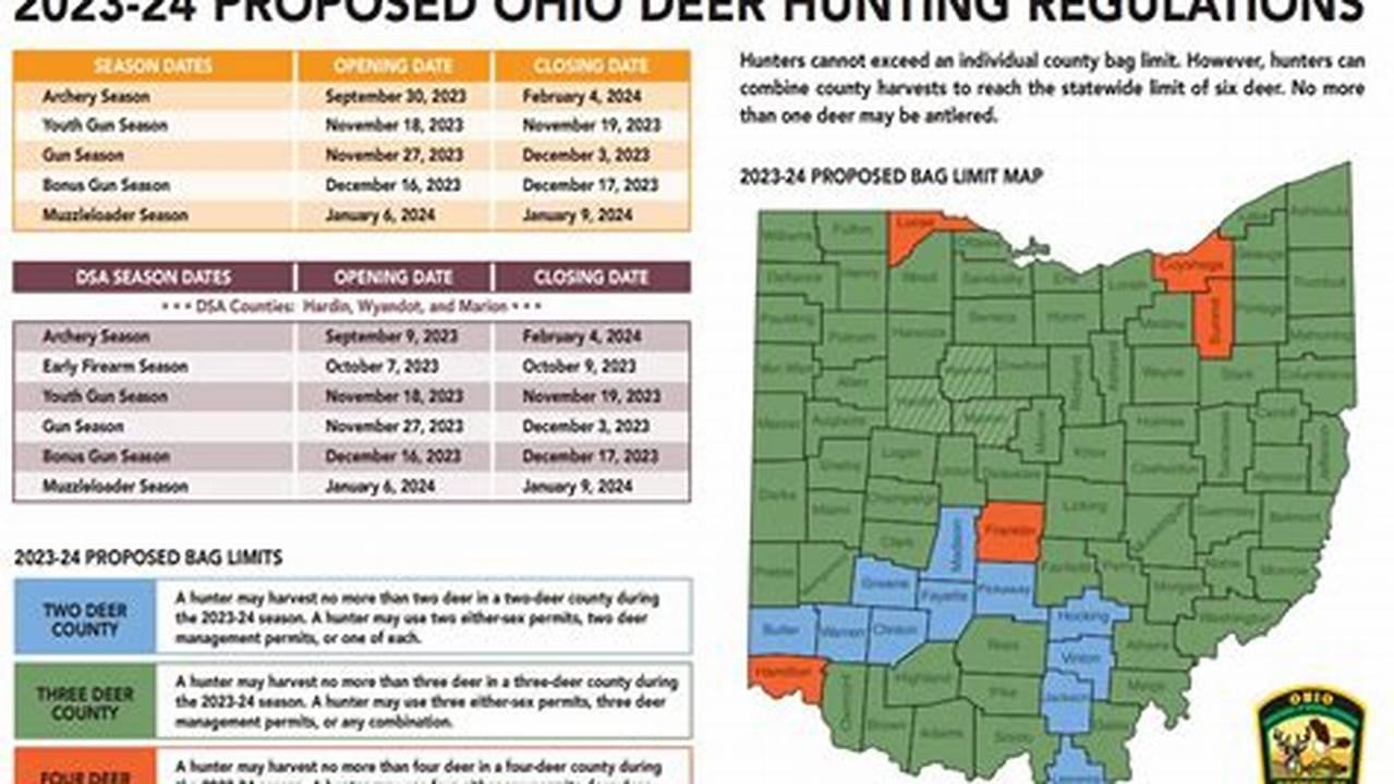 Ohio Deer Limit 2024