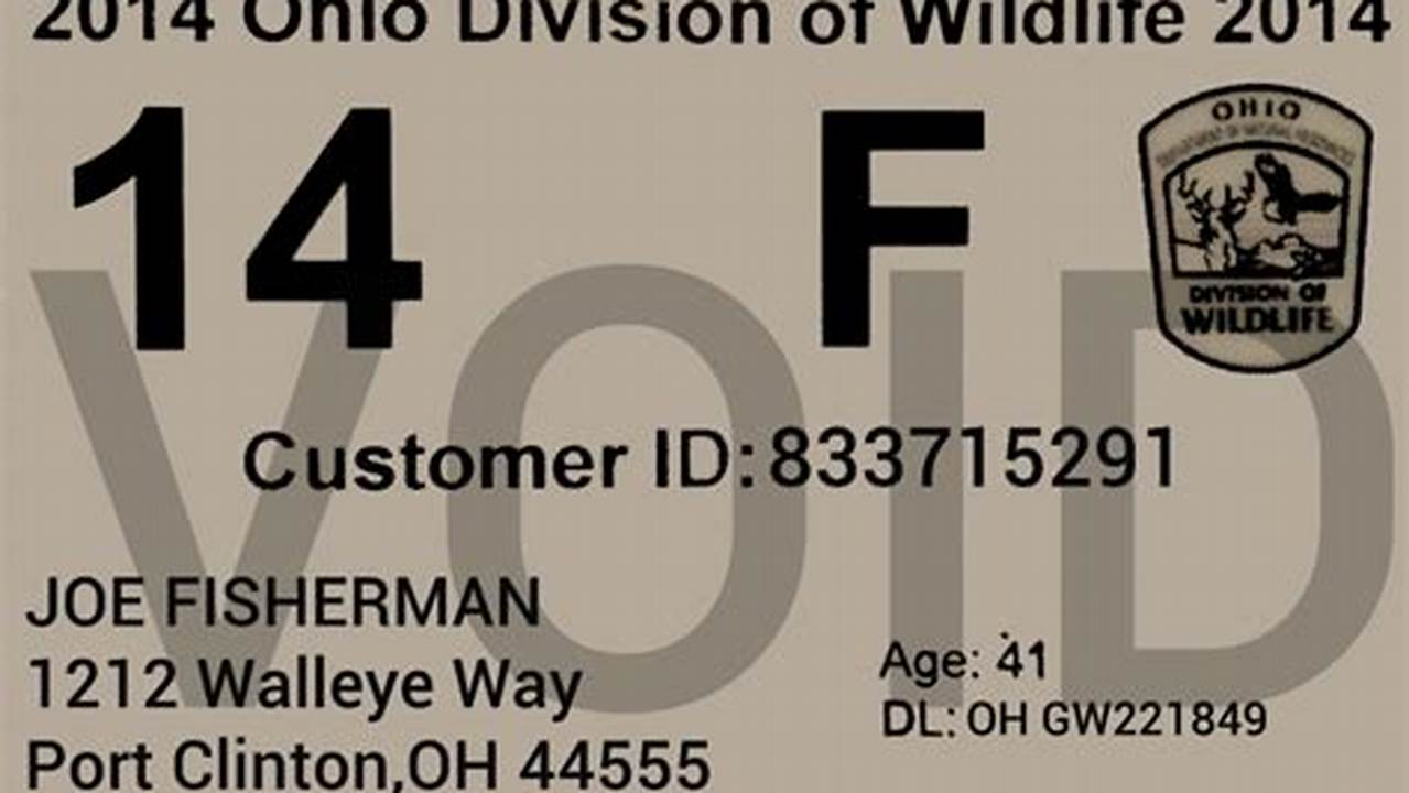 Ohio Fishing License Price 2024