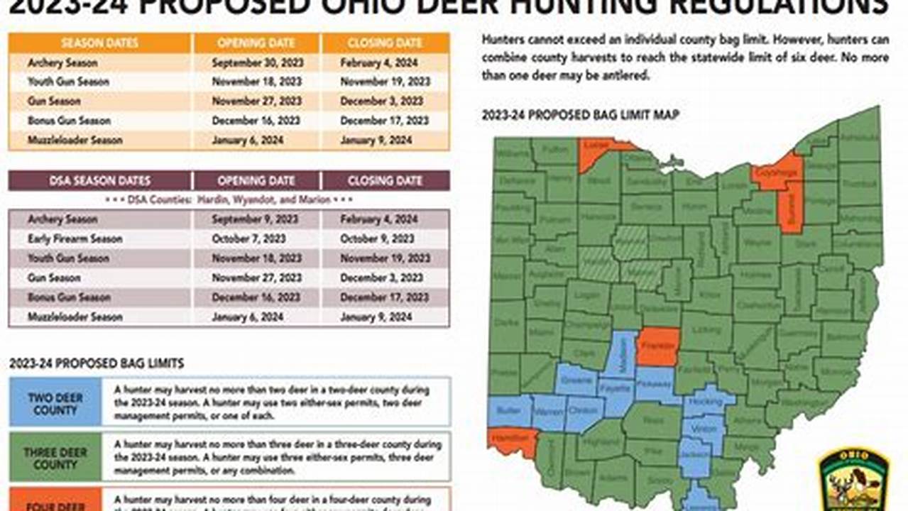 Ohio Hunting Regulations 2024-24