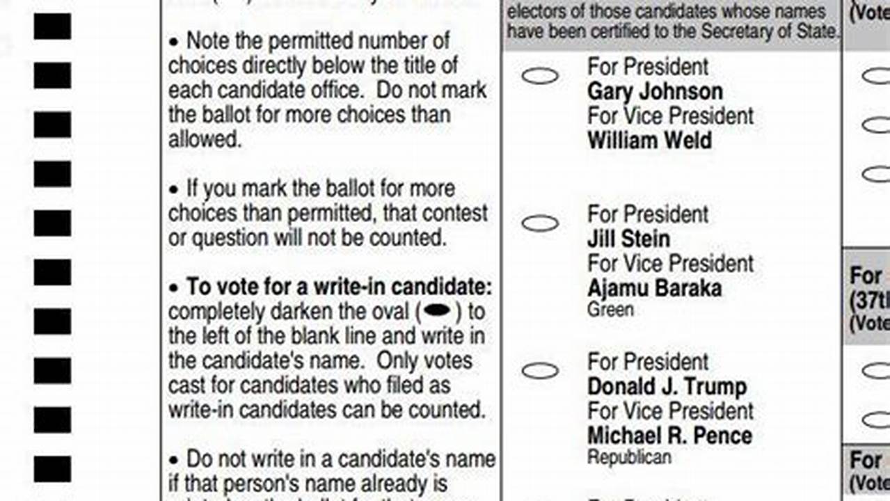 Ohio Primary Election 2024 Ballot Meaning