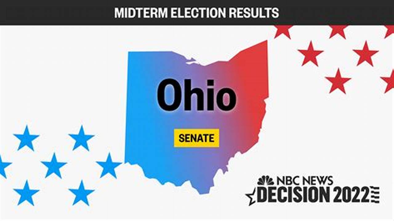 Ohio Senate 2024