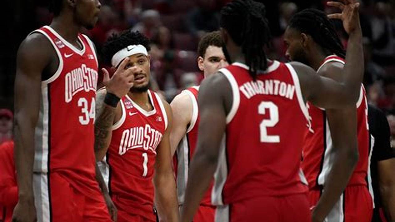 Ohio State Basketball March Madness 2024