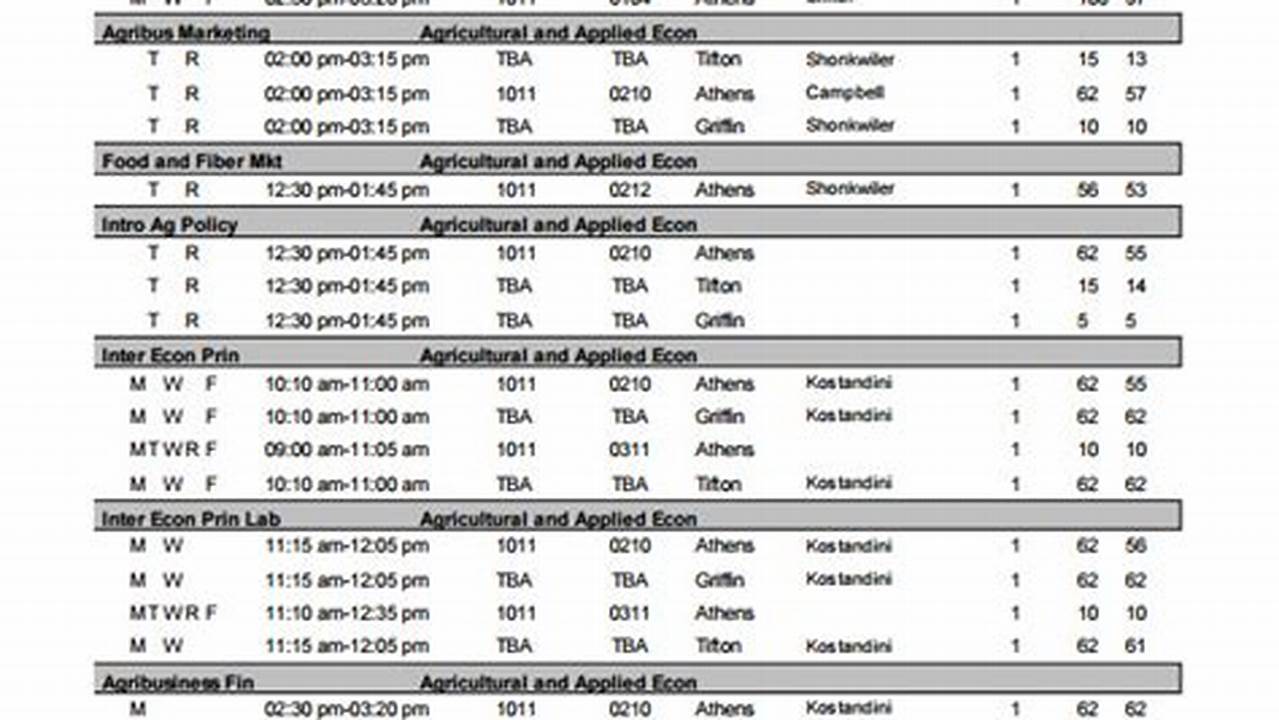 Ohio State University Class Schedule 2024