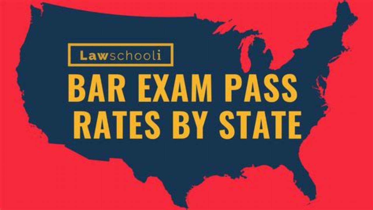 Oklahoma Bar Exam Results 2024