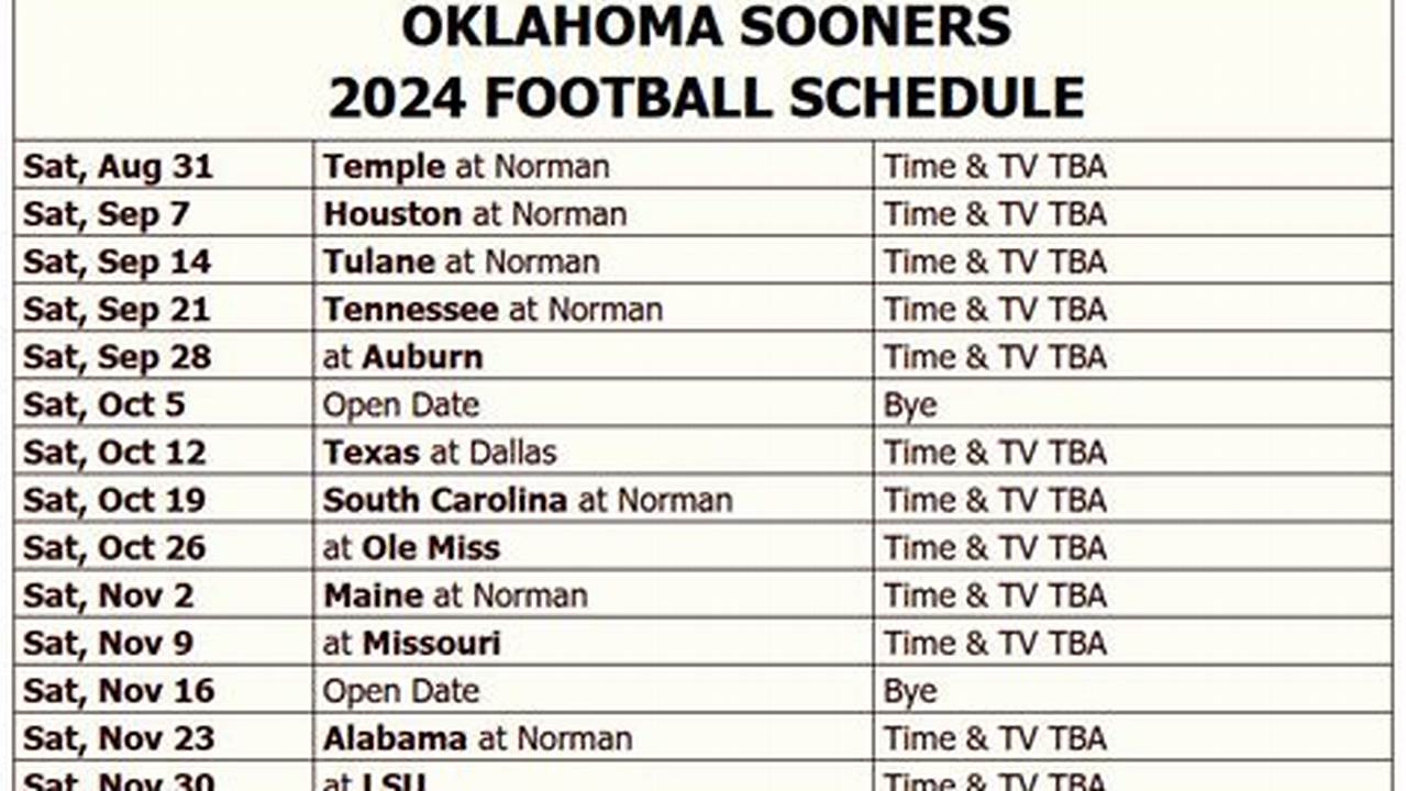 Oklahoma Football Tv Schedule 2024