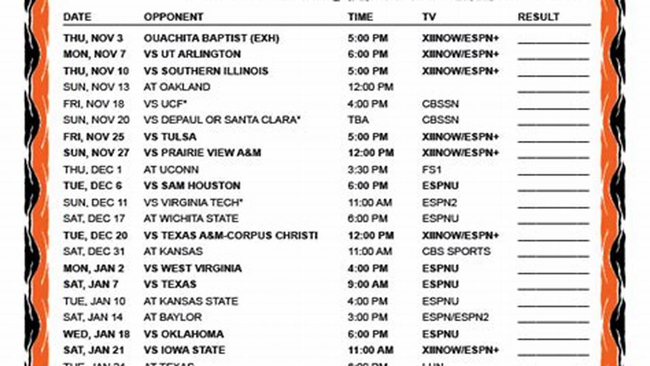 Oklahoma State Basketball Schedule 2024