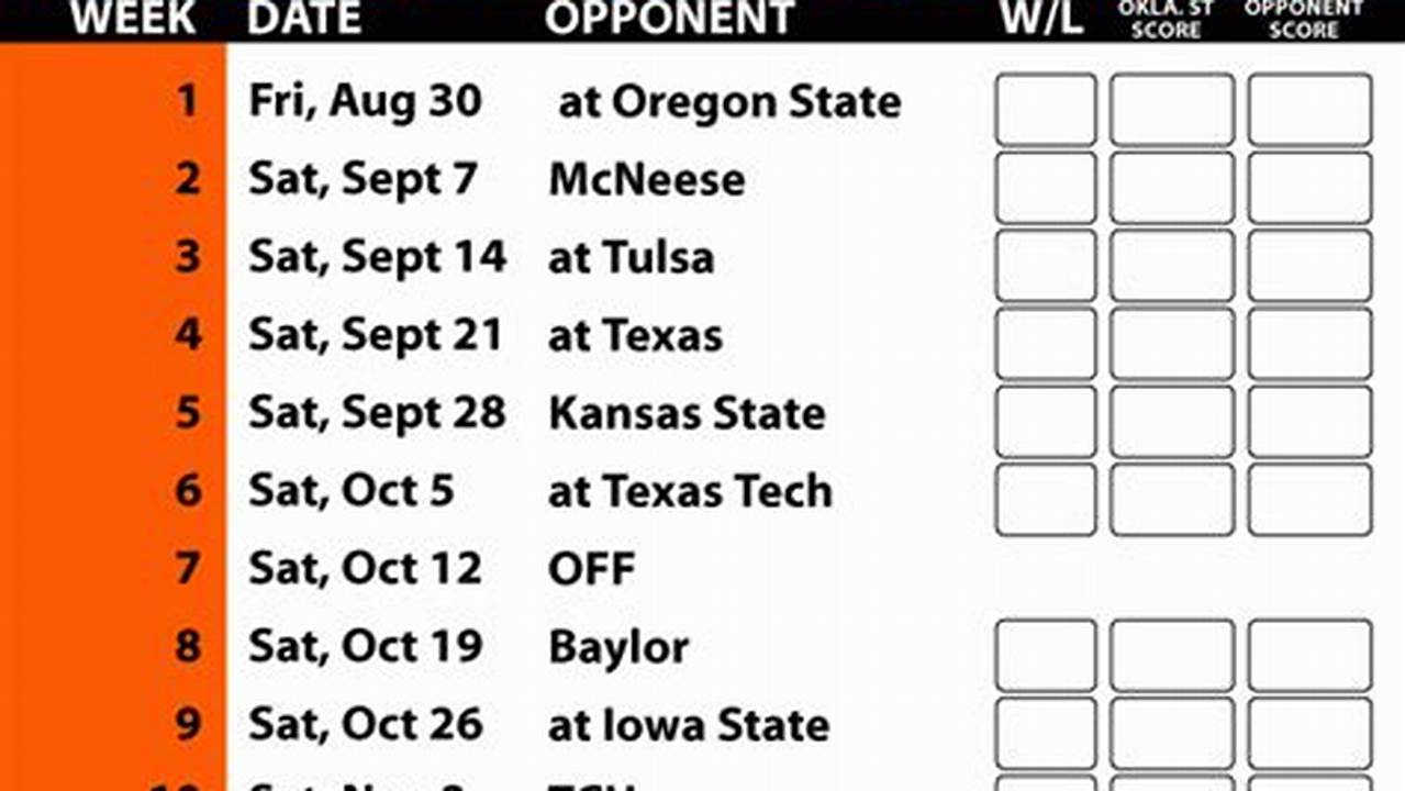 Oklahoma State University Football Schedule 2024