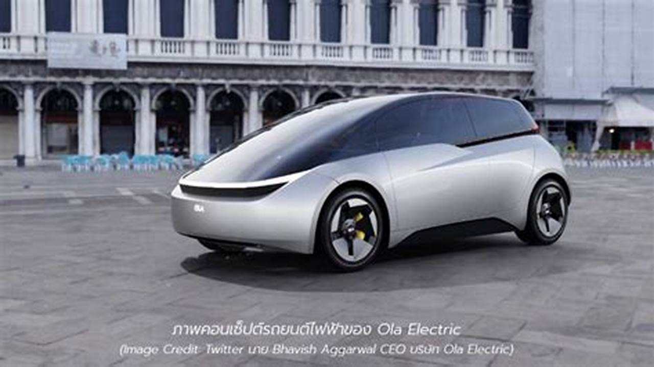 Ola Electric, The Ev Arm Of Ola, Is Set To Be One Of The., 2024