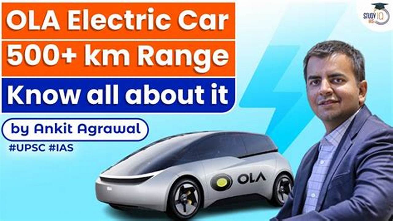 Ola Electric Vehicles Share Price Kerala