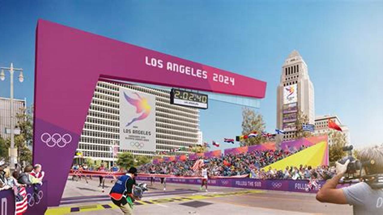 Olympics In Los Angeles 2024
