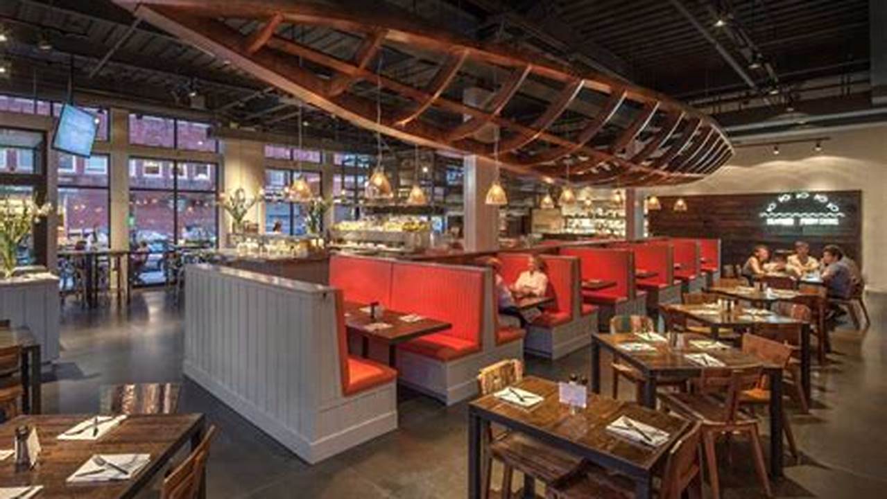 Omaha New Restaurants 2024