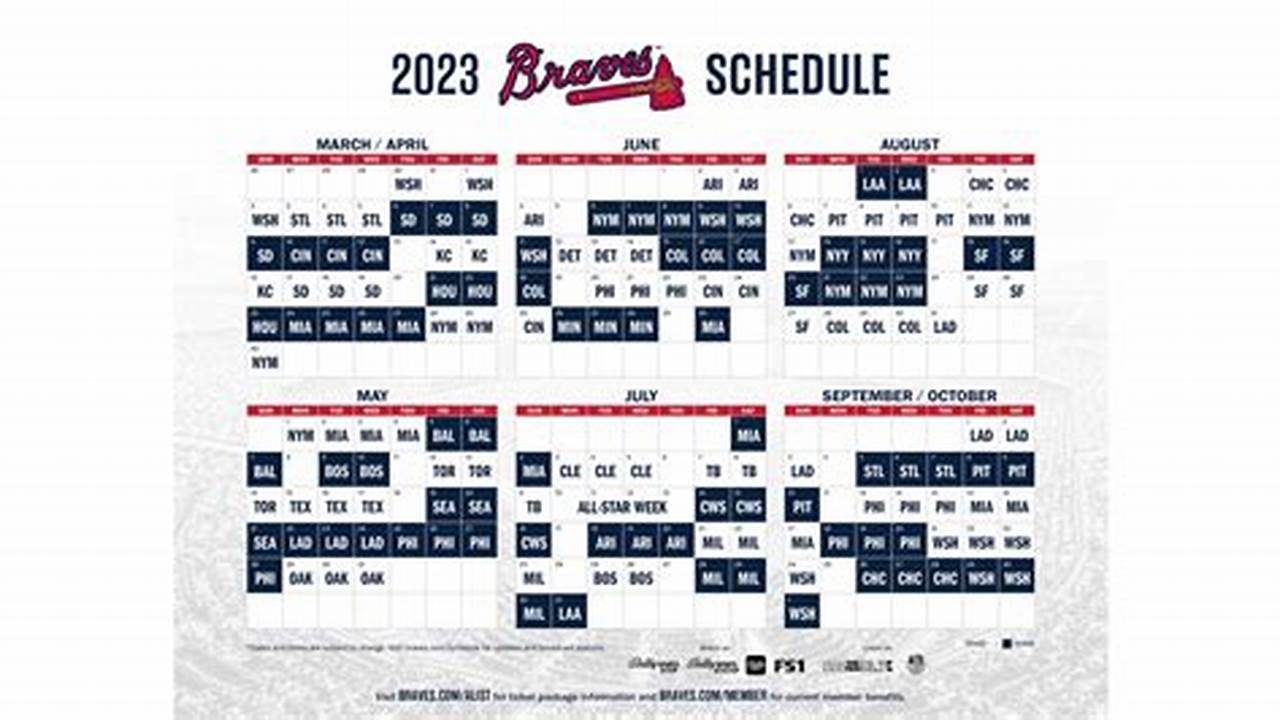 On March 28 Against The Braves., 2024