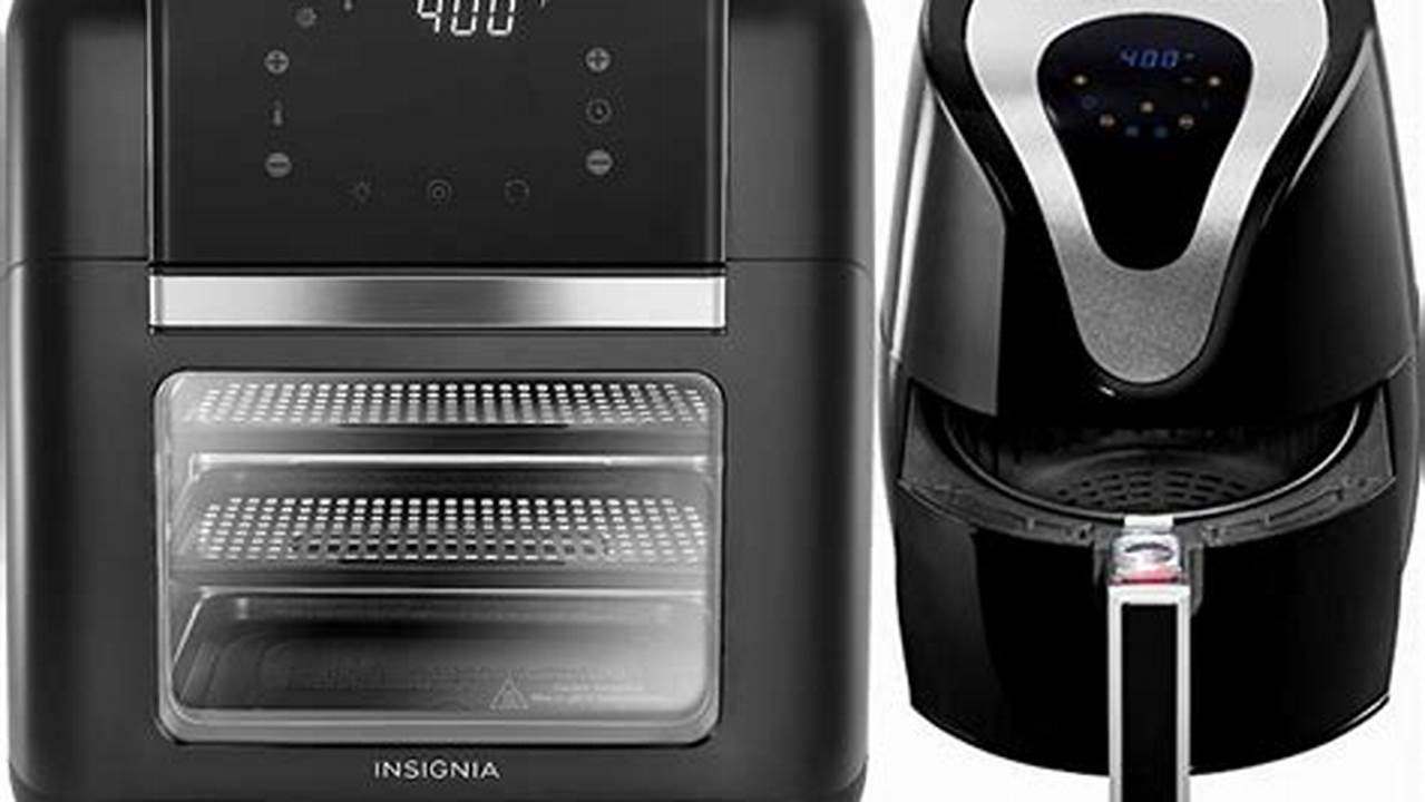 On Thursday, April 21, The Consumer Product Safety Commission (Cpcs) Announced The Recall Of Air Fryers And Ovens From Insignia Over Concerns Of The Units Being A Fire Hazard., 2024