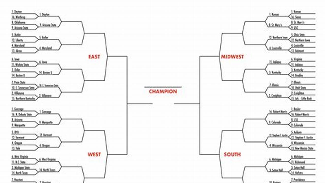 On Tuesday, The 2024 Ncaa Basketball Tournaments Will Get Underway With A First Four Matchup On The Men&#039;s Side Between No., 2024