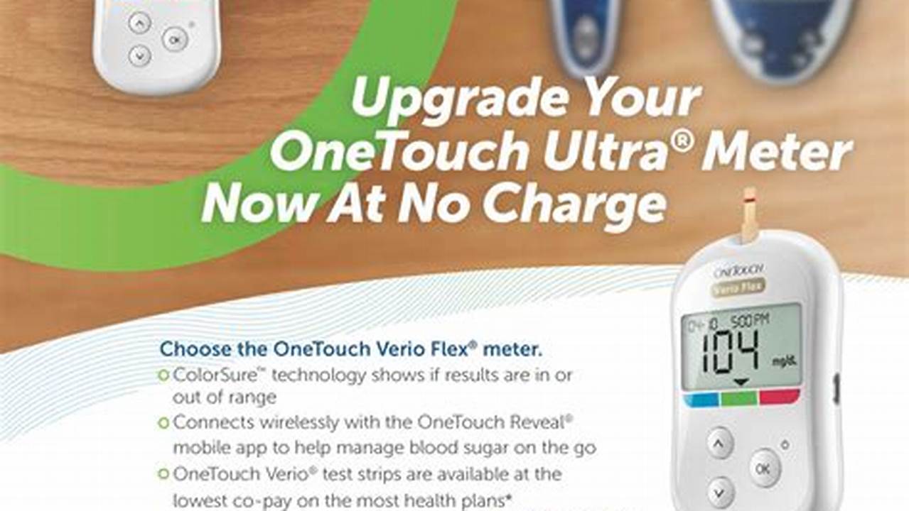 One Touch Free Meter Coupon 2024