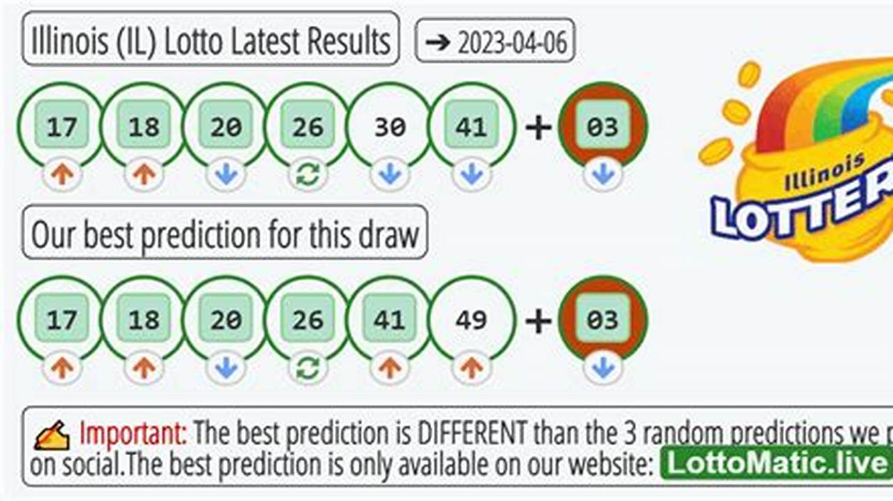 Only Results For Illinois Lottery Players Are Shown On This Page., 2024