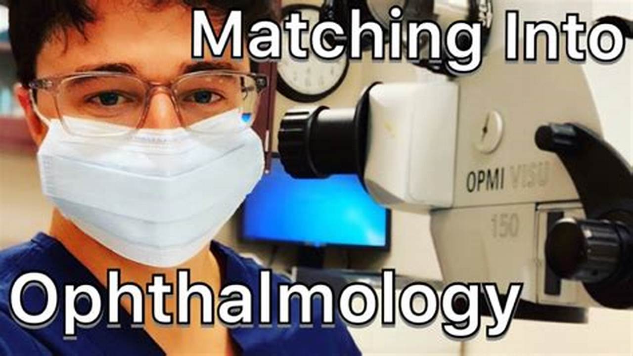 Ophthalmology Match Day 2024