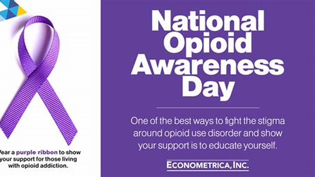 Opioid Awareness Day 2024