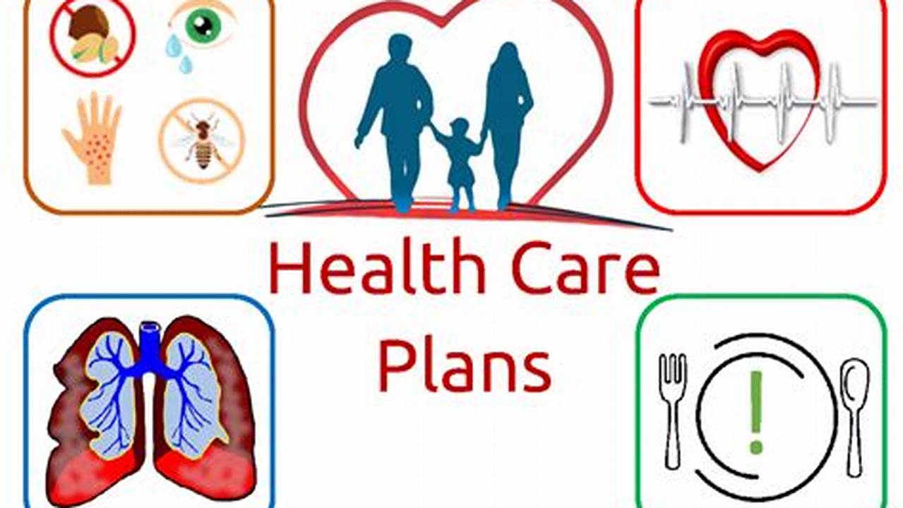 Opm Health Care Plans 2024