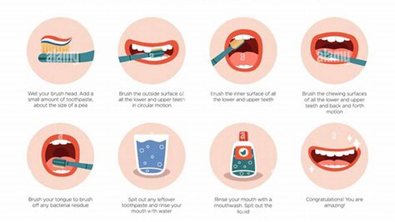 Oral Hygiene Education, Free SVG Cut Files