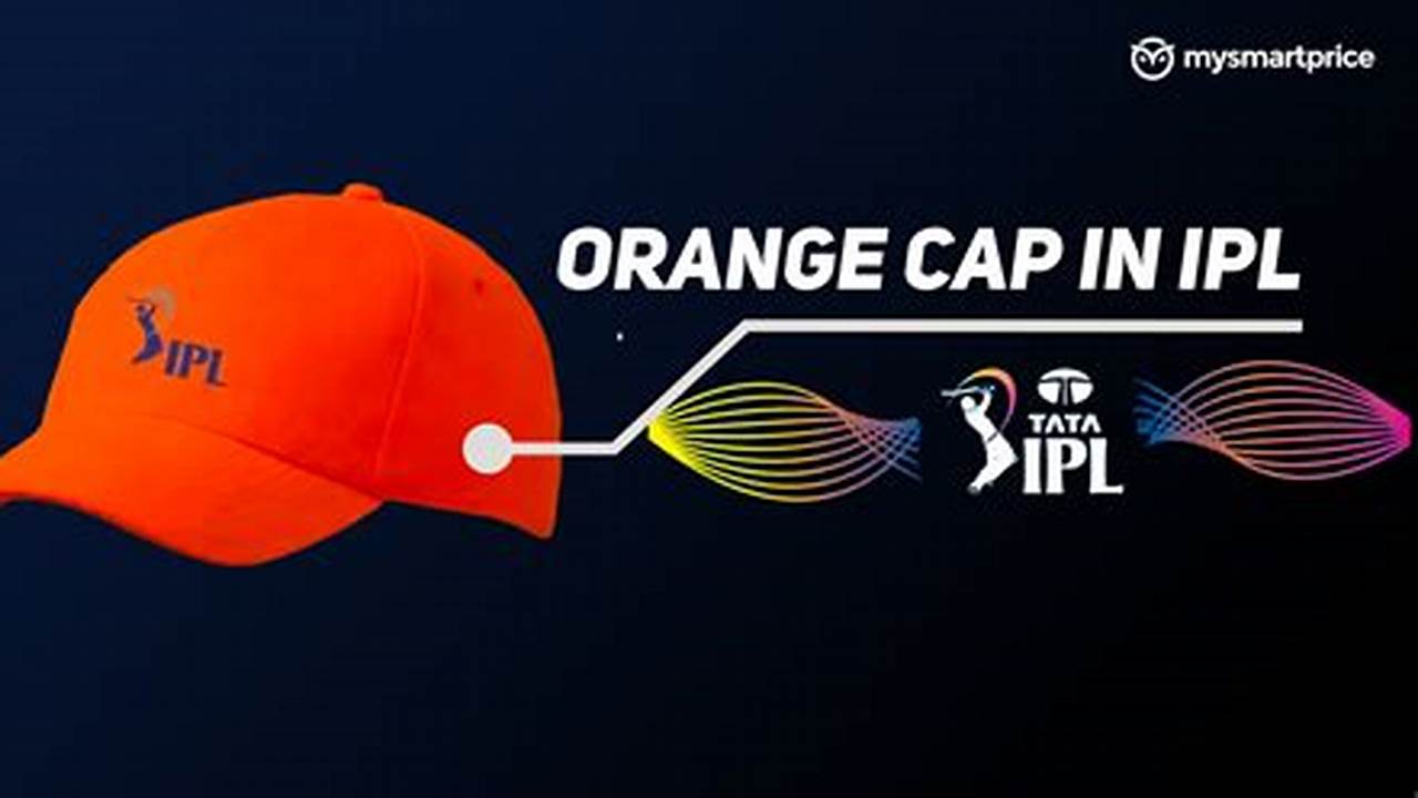 Orange And Purple Cap In Ipl 2024