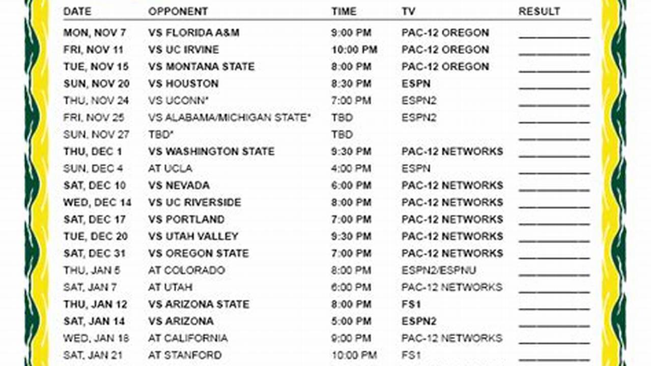 Oregon Basketball 2024-24