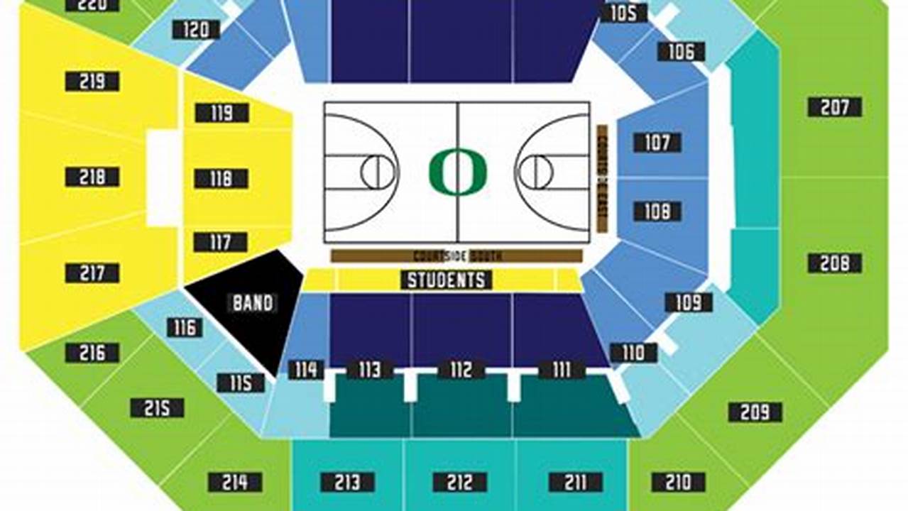 Oregon Basketball Tickets