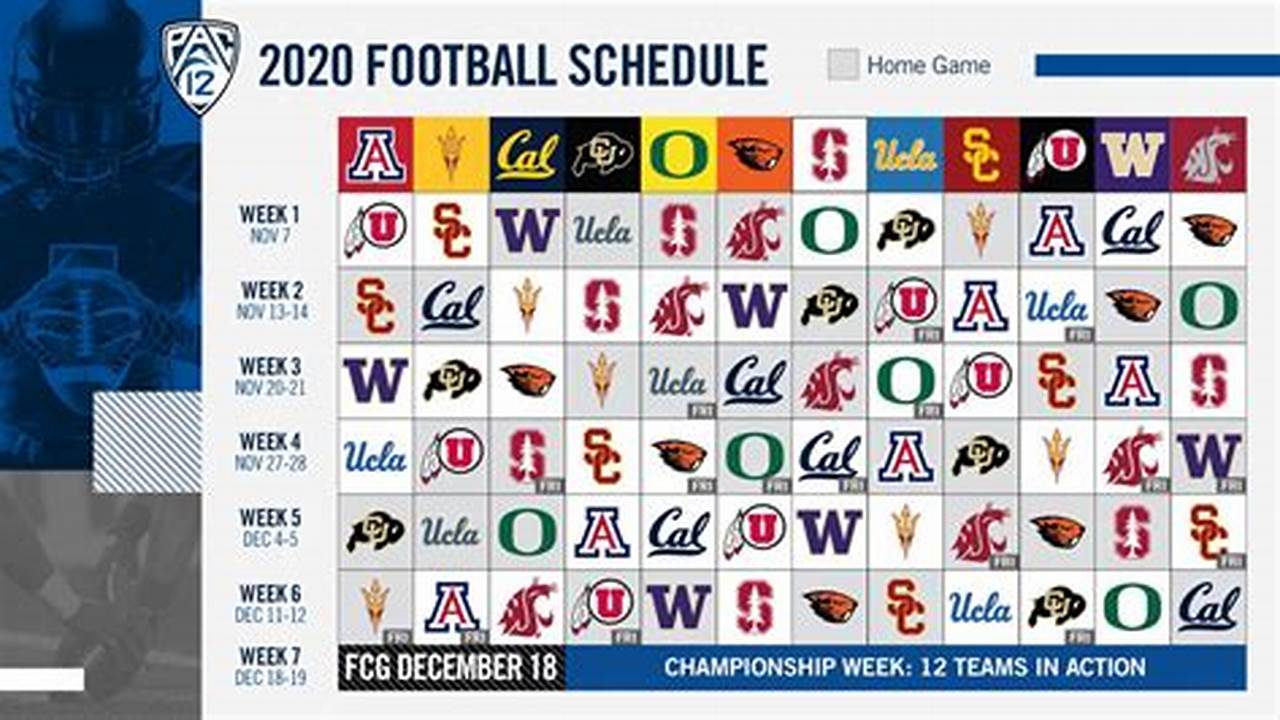 Oregon State 2024 Schedule