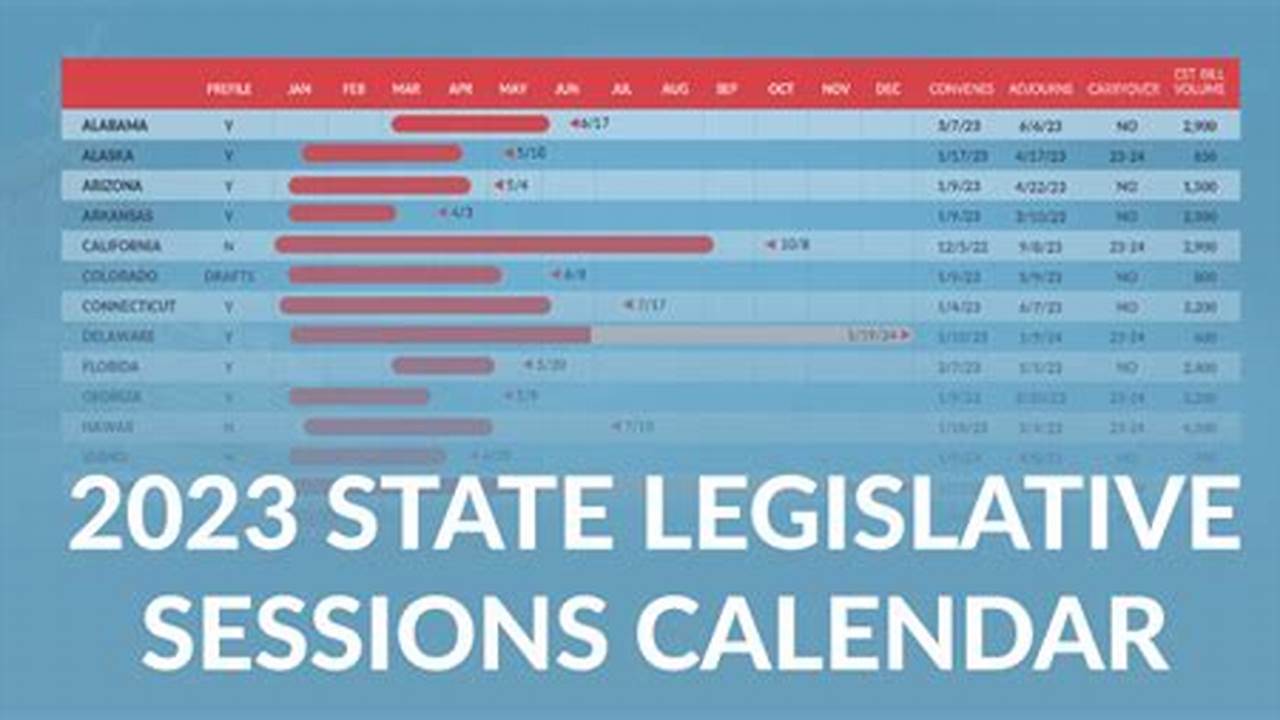 Oregon State Legislative Session 2024
