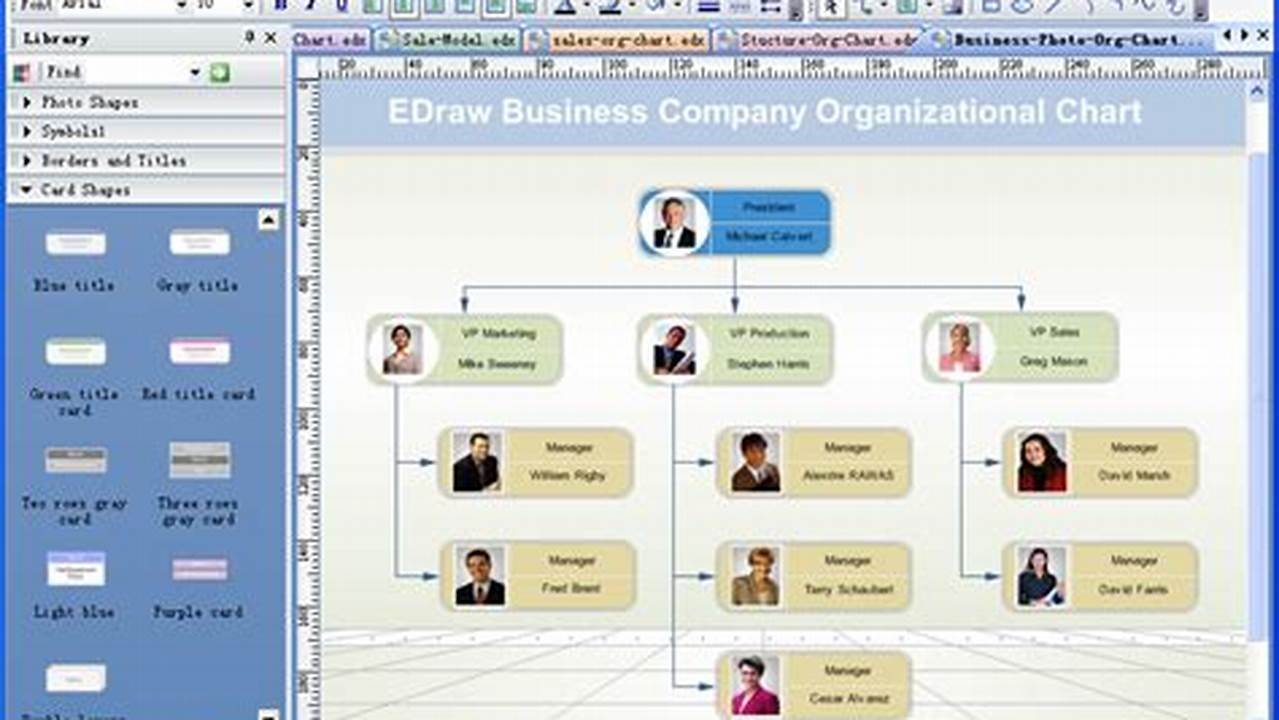 An Informative Guide: Organizational Chart Software and Its Role in Enhancing Business Communication