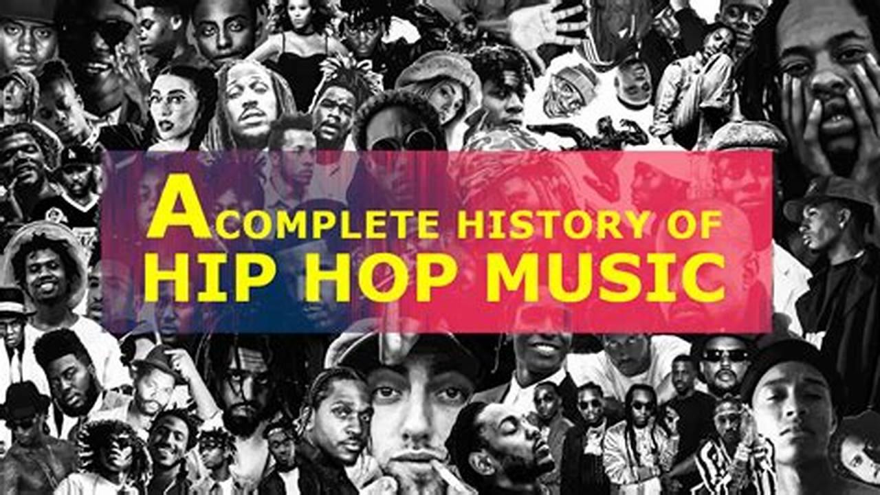 Origin In Hip-hop And Street Culture, Free SVG Cut Files