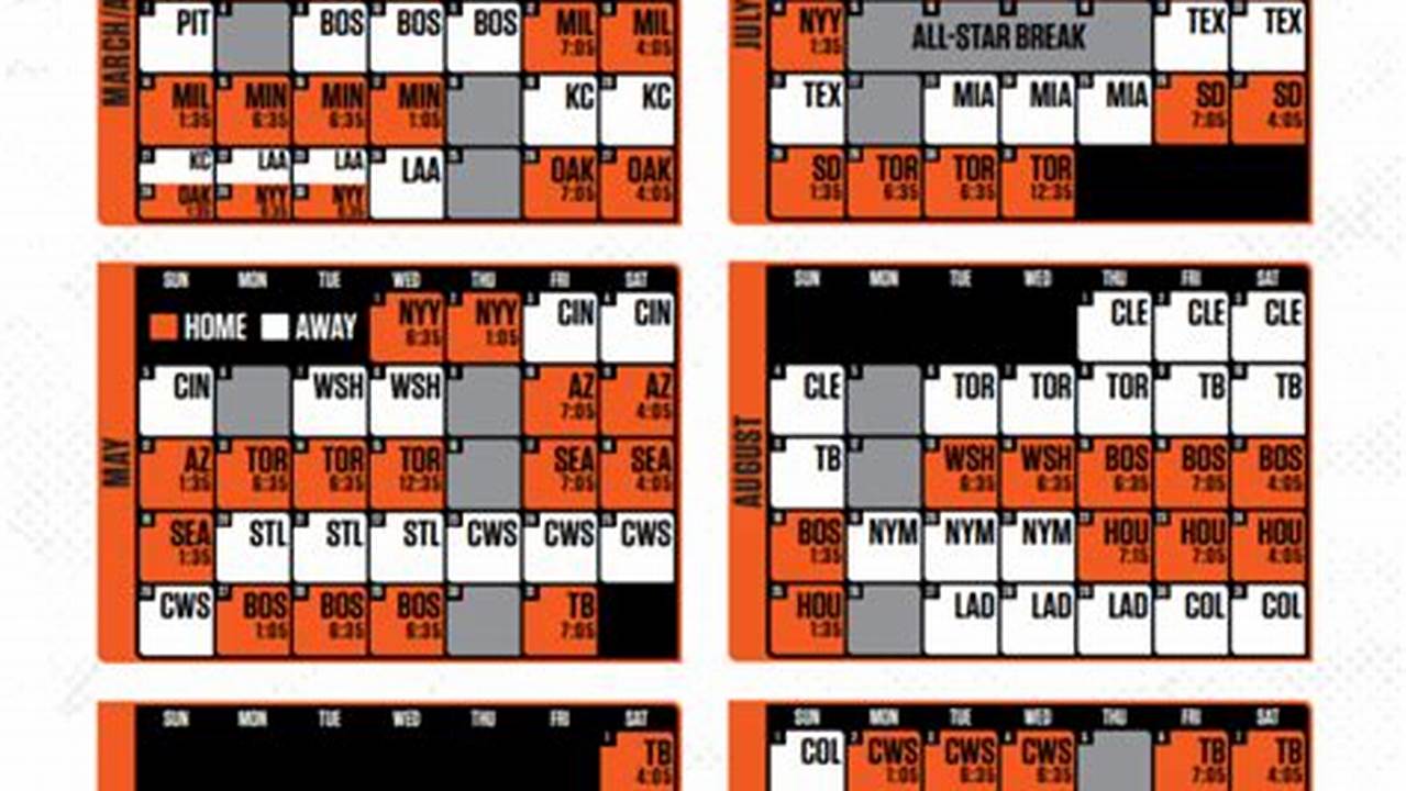 Orioles Opening Day 2024 Date