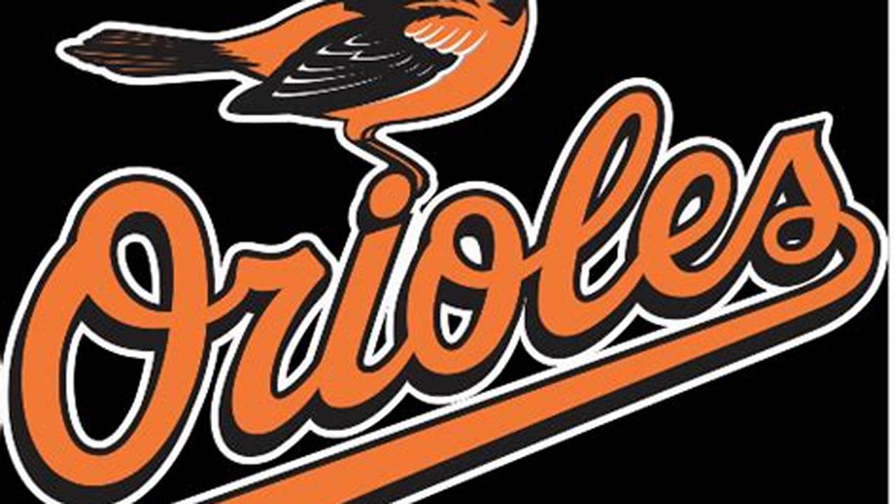 Orioles Opening Day 2024 Roster