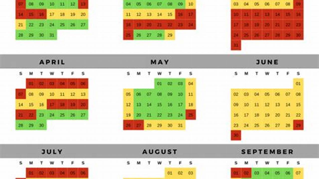 Orlando Universal Studios Crowd Calendar