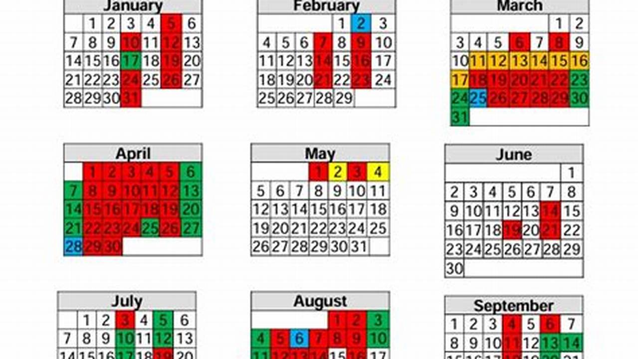 Orthodox Fast Calendar 2024