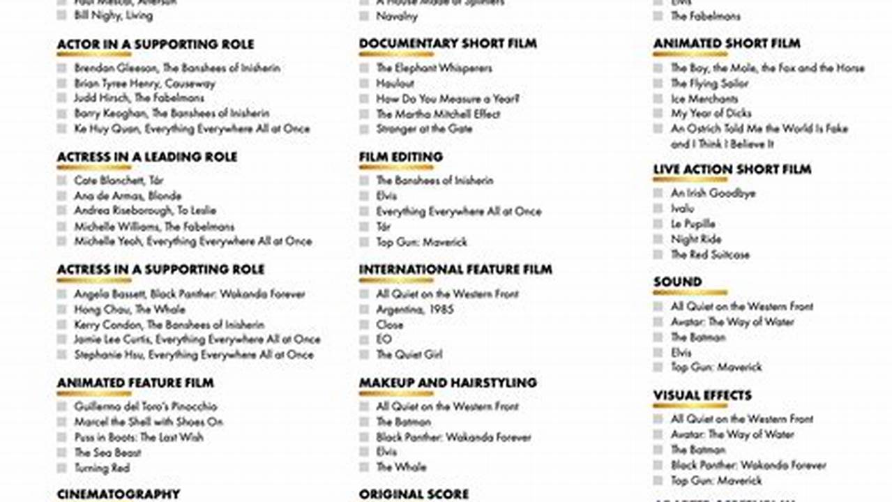 Oscar Nominations 2024 Printable Dulci Glennie
