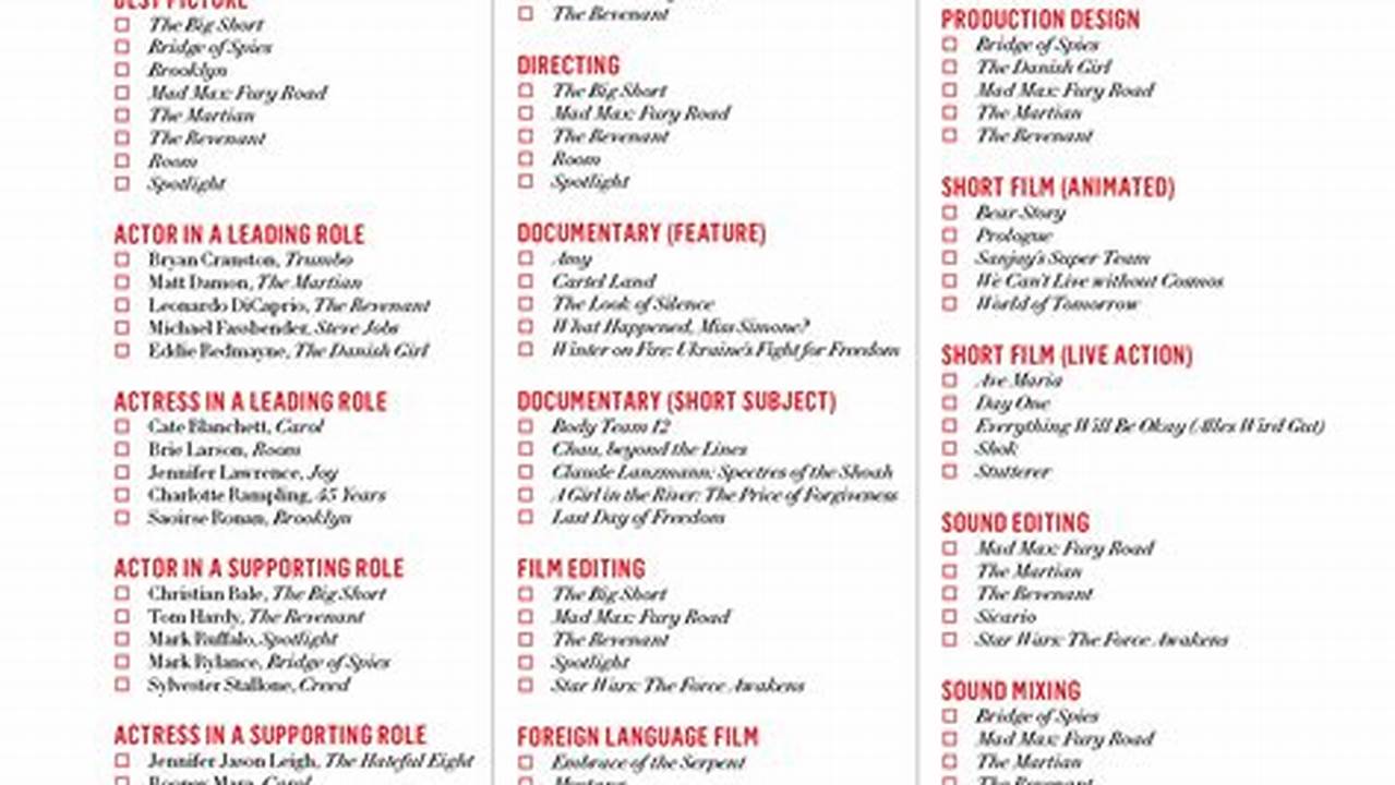 Oscar Nominations 2024 Printable Ballot
