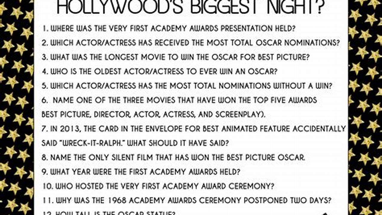 Oscars 2024: Fun Facts And Trivia About The Ceremony