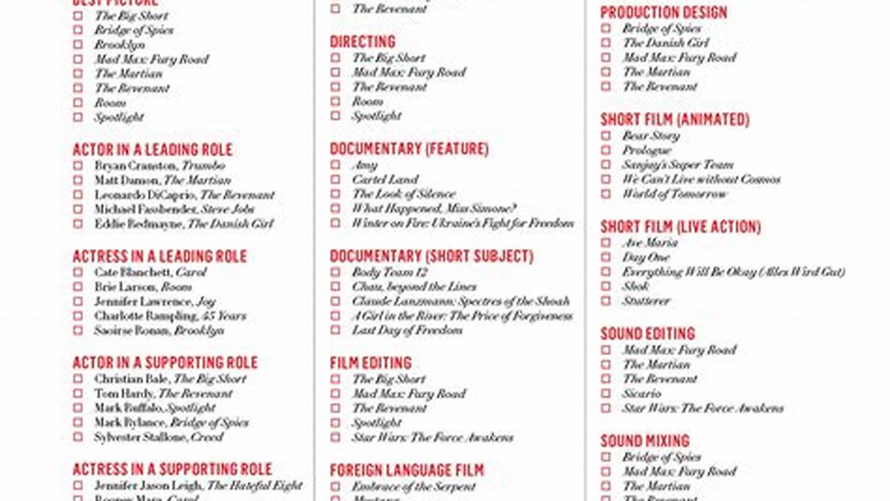 Oscars 2024 Nominees List Printable